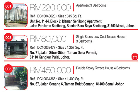 CIMB Johor Mega Auction